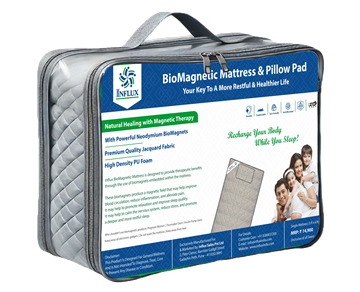 Picture of BioMagnetic Mattress Kit (3X6)